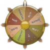 لکی ڈرا کے انعامات جیتیں welfare icon